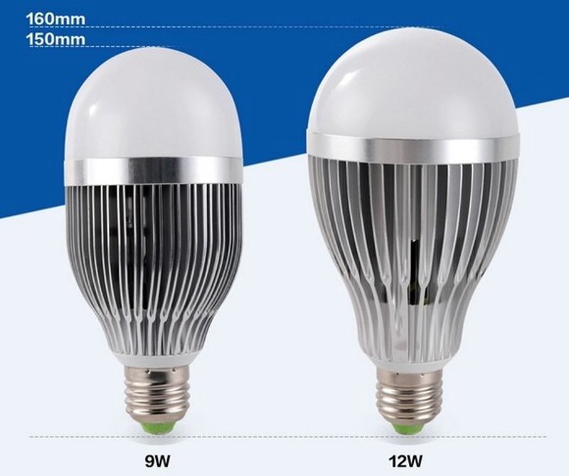 深圳LED灯厂家：行业动态与发展趋势探索